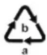 PARKSIDE PPS 40 C3 - DO NOT DISPOSE OF ELECTRICAL TOOLS IN HOUSEHOLD WASTE! DON'T THROW AWAY - RECYCLE! - 2
