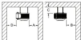 Renzor EGEB - Figure 3 - 1