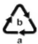 PARKSIDE PPKS 50 B1 - Information about recycling and disposal - 3