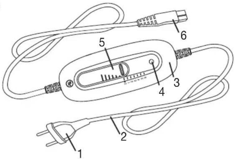 SANITAS SHK 50 - Description - 1