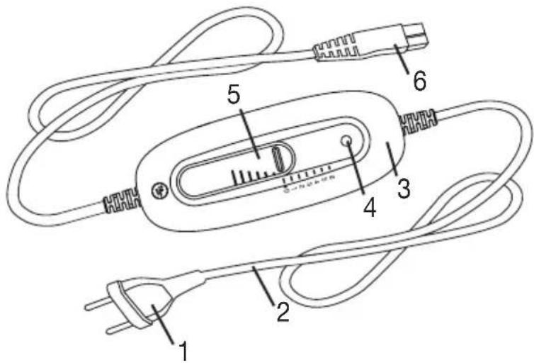 SANITAS SHK 50 - Gerätebeschreibung - 1