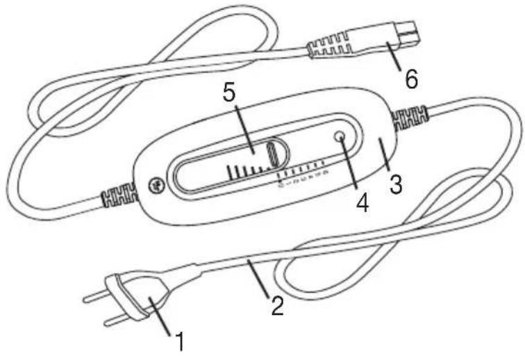 SANITAS SHK 50 - Descrizione dell'apparecchio - 1
