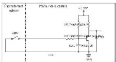Hanwha TNM-C4960TD - Pour connecter le capteur externe - 1