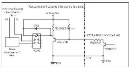 Hanwha TNM-C4960TD - Pour connecter le capteur externe - 2