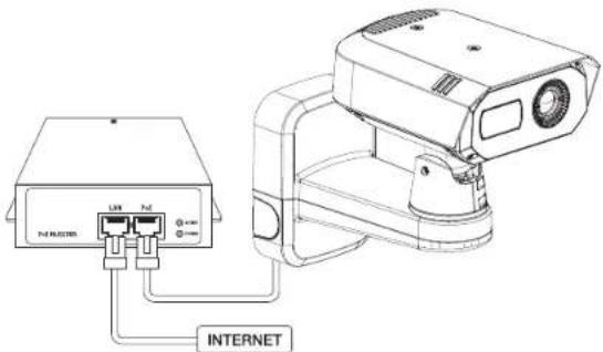 Hanwha TNM-C4960TD - Alimentation et réseau - 1