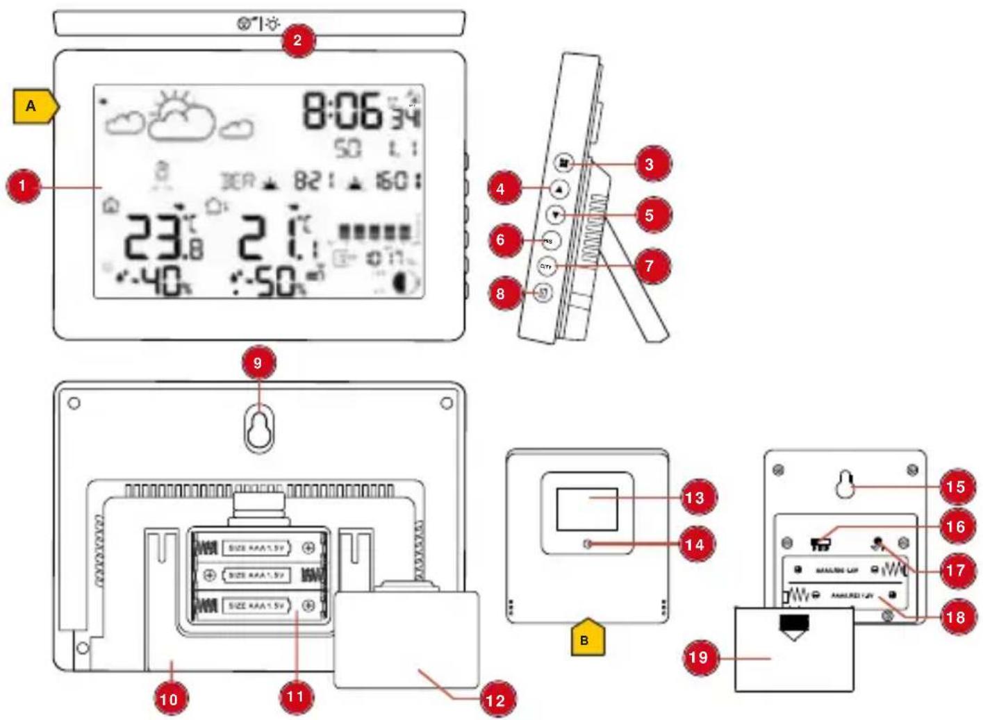 BRESSER BaroTemp HZ - Vista general de las piezas y alcance de suministro - 1