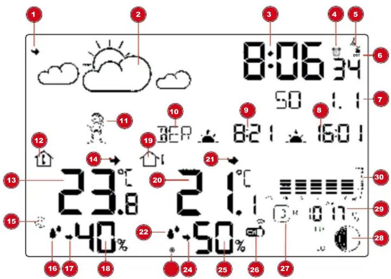 BRESSER BaroTemp HZ - Scope of delivery: - 1