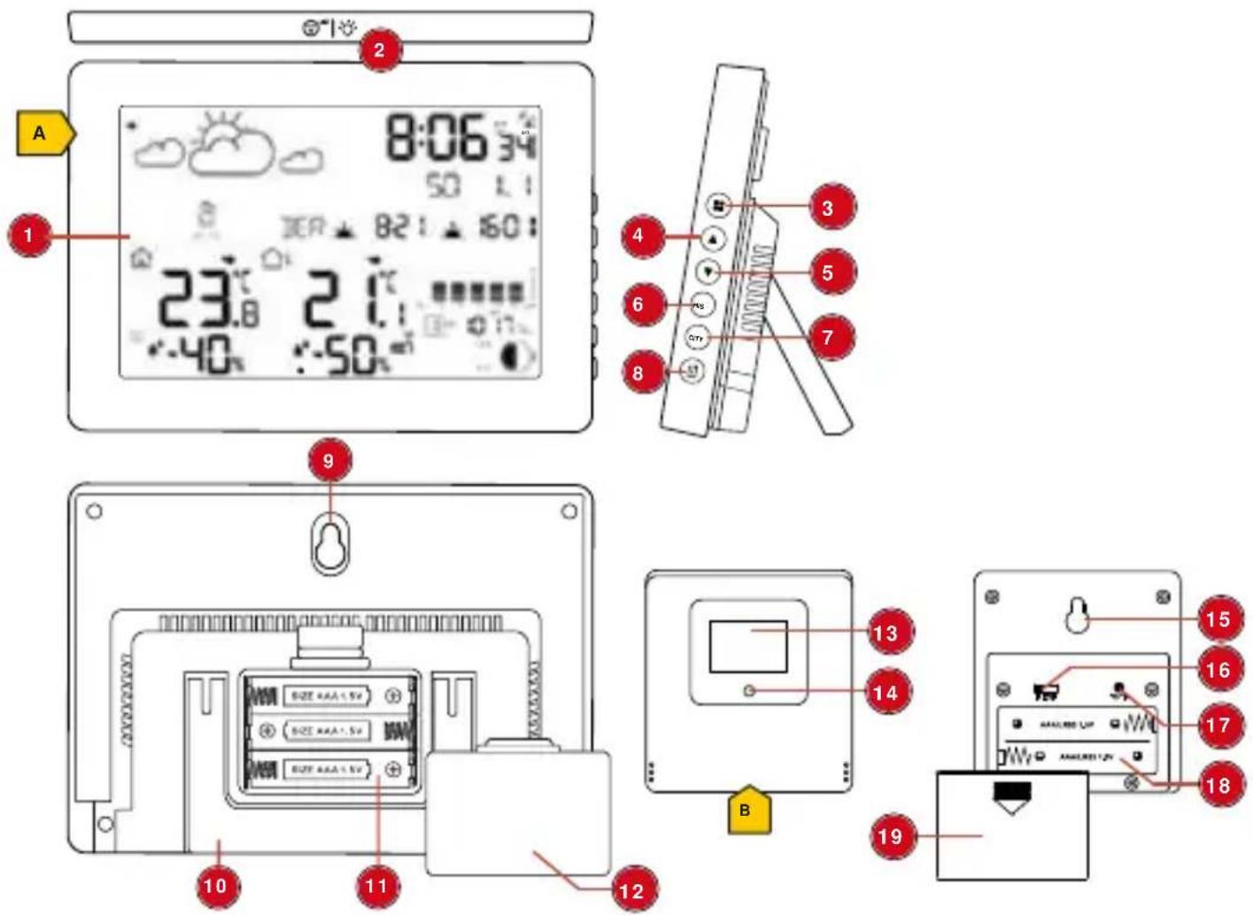 BRESSER BaroTemp HZ - Parts overview and scope of delivery - 1