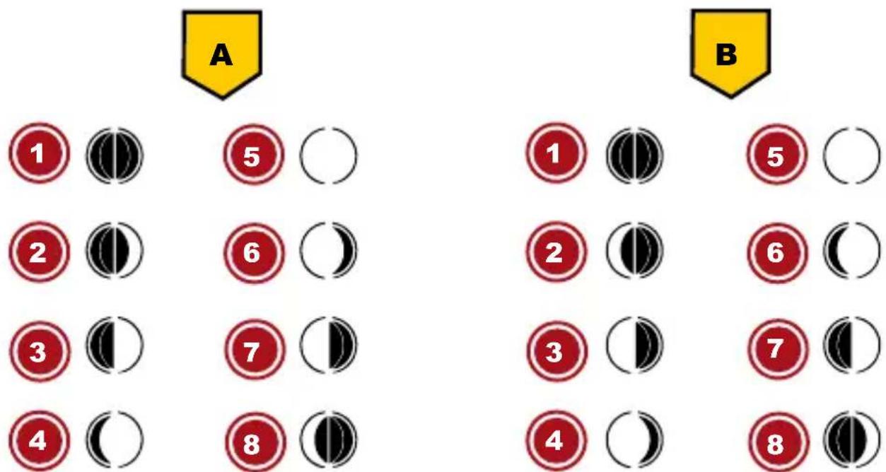 BRESSER BaroTemp HZ - Mondphasen - 1
