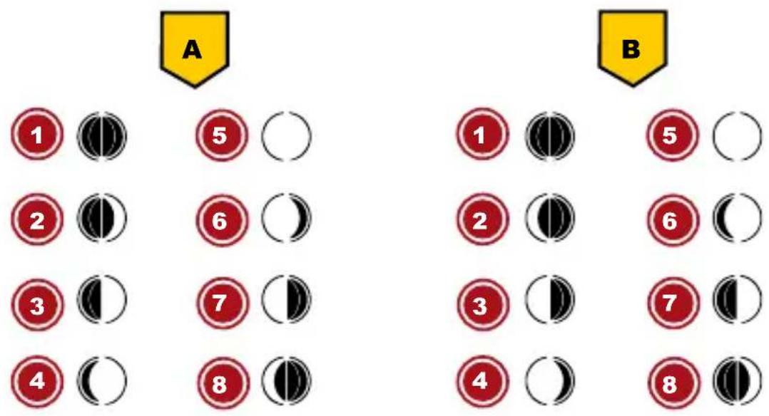 BRESSER BaroTemp HZ - Maanfasen - 1