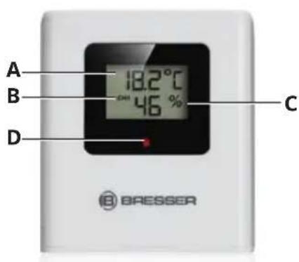 BRESSER ClimateTemp NDV-NEO - Aperçu des pièces - 2