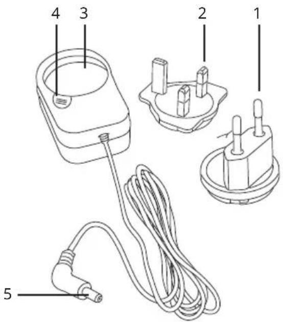 BRESSER ClimateTemp NDV-NEO - Table of contents - 2