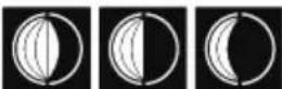 BRESSER ClimateTemp NDV-NEO - Moon Phase - 2