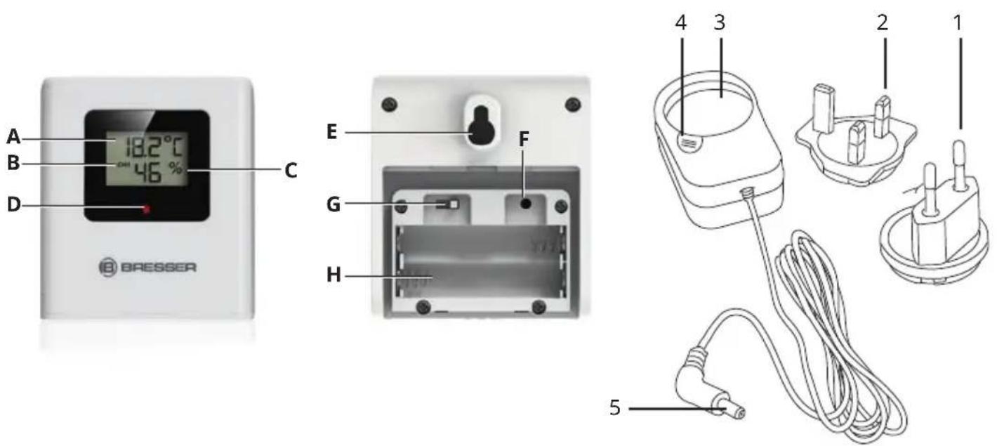 BRESSER ClimateTemp NDV-NEO - Overzicht onderdelen - 2