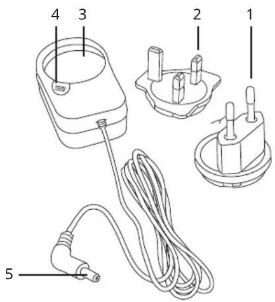 BRESSER ClimateTemp NDV-NEO - Parts Overview - 4