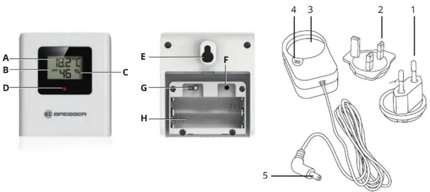 BRESSER ClimateTemp NDV-NEO - Teileübersicht - 2