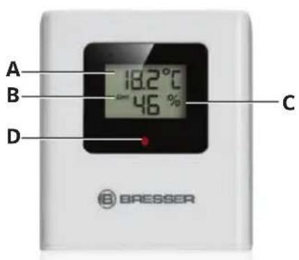 BRESSER ClimateTemp NDV-NEO - Parts Overview - 2