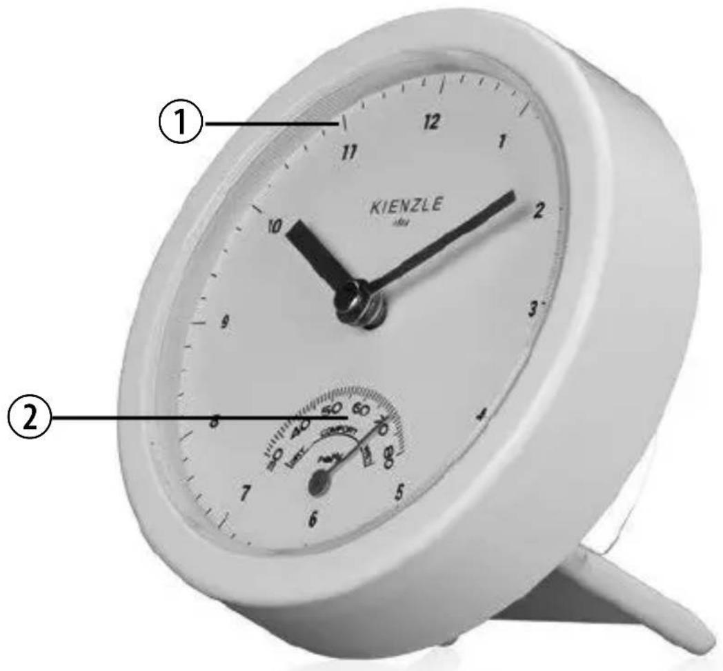 Kienzle 14980 - OVERZICT VAN ONDERDELEN - 1