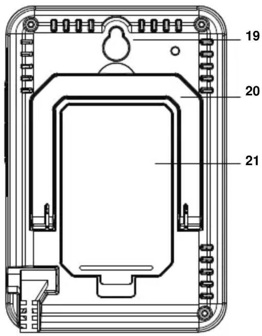 Kienzle 14997 - PARTS OVERVIEW - 4
