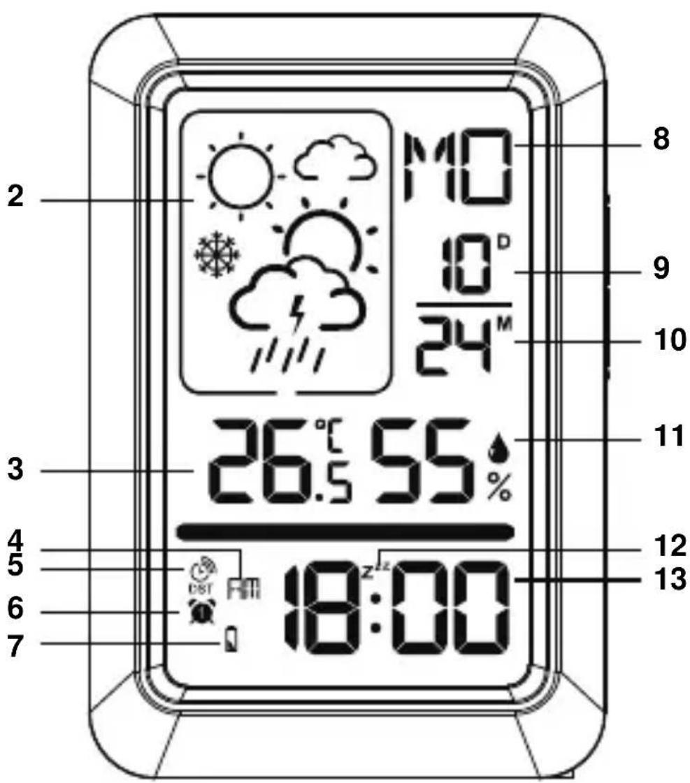 Kienzle 14997 - PARTS OVERVIEW - 2
