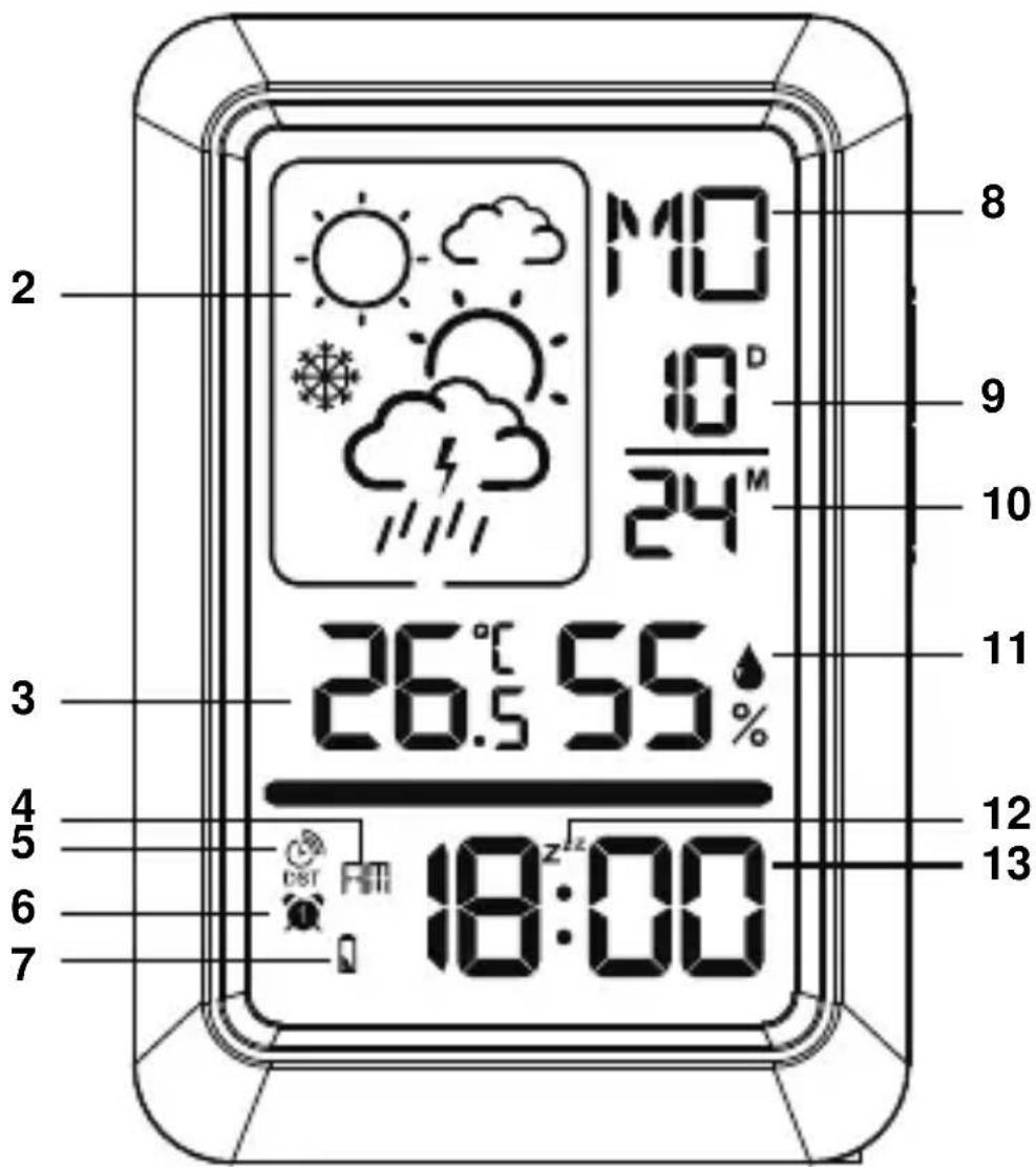 Kienzle 14997 - KENMERKEN - 2