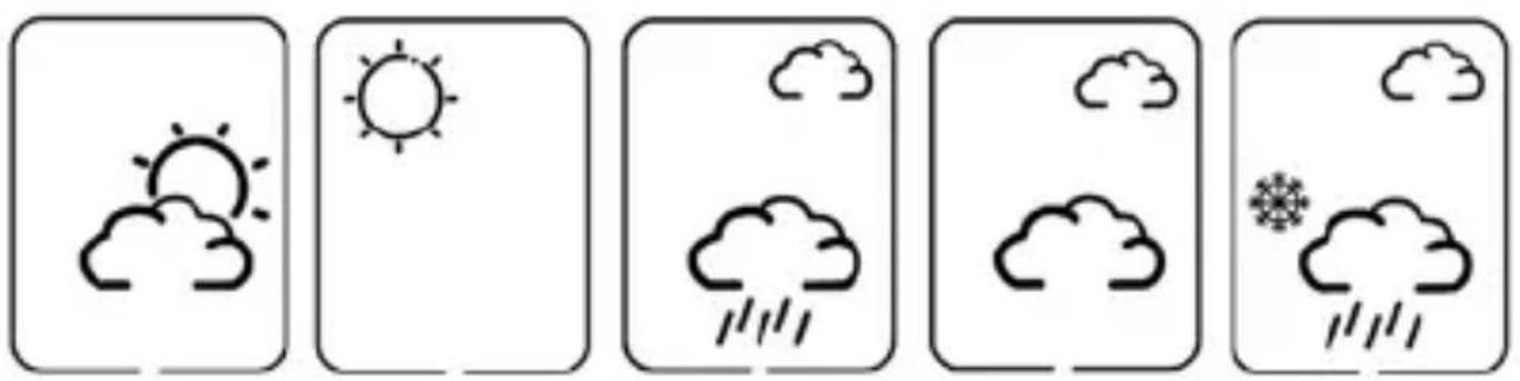Kienzle 14997 - WETTERMORHERSAGE - 1