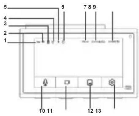 PIONEER VREC-H520DC - Status Display - 1