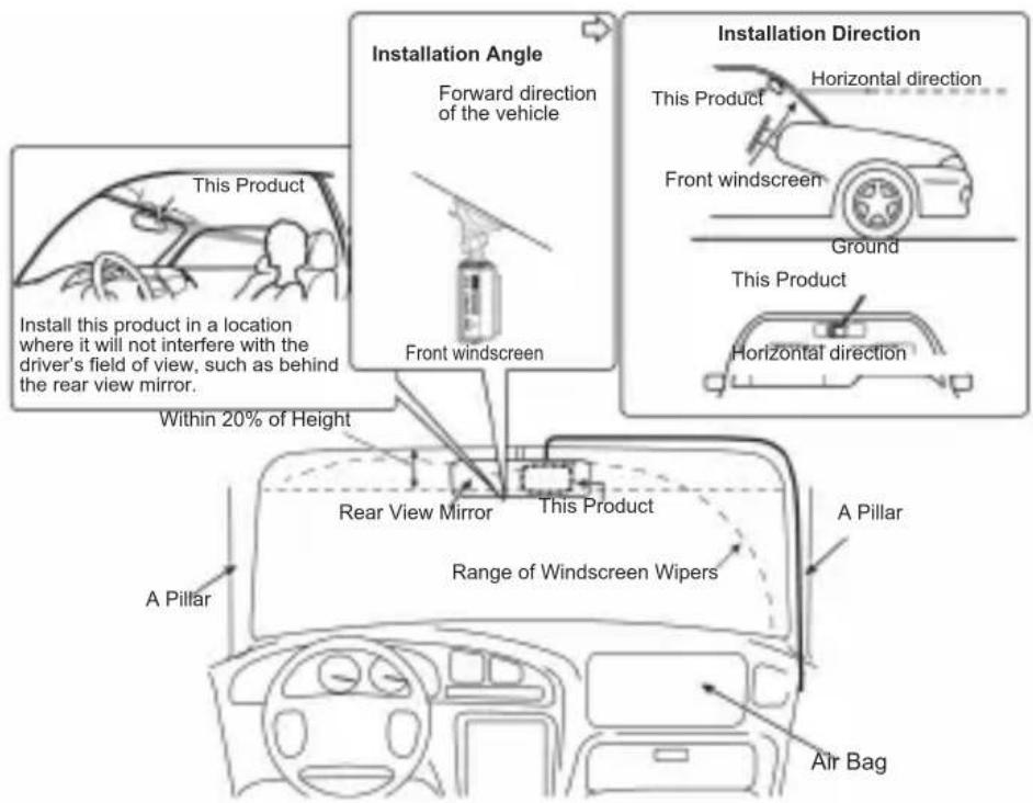 PIONEER VREC-H520DC - Specified Installation Position on Front Windshield - 1