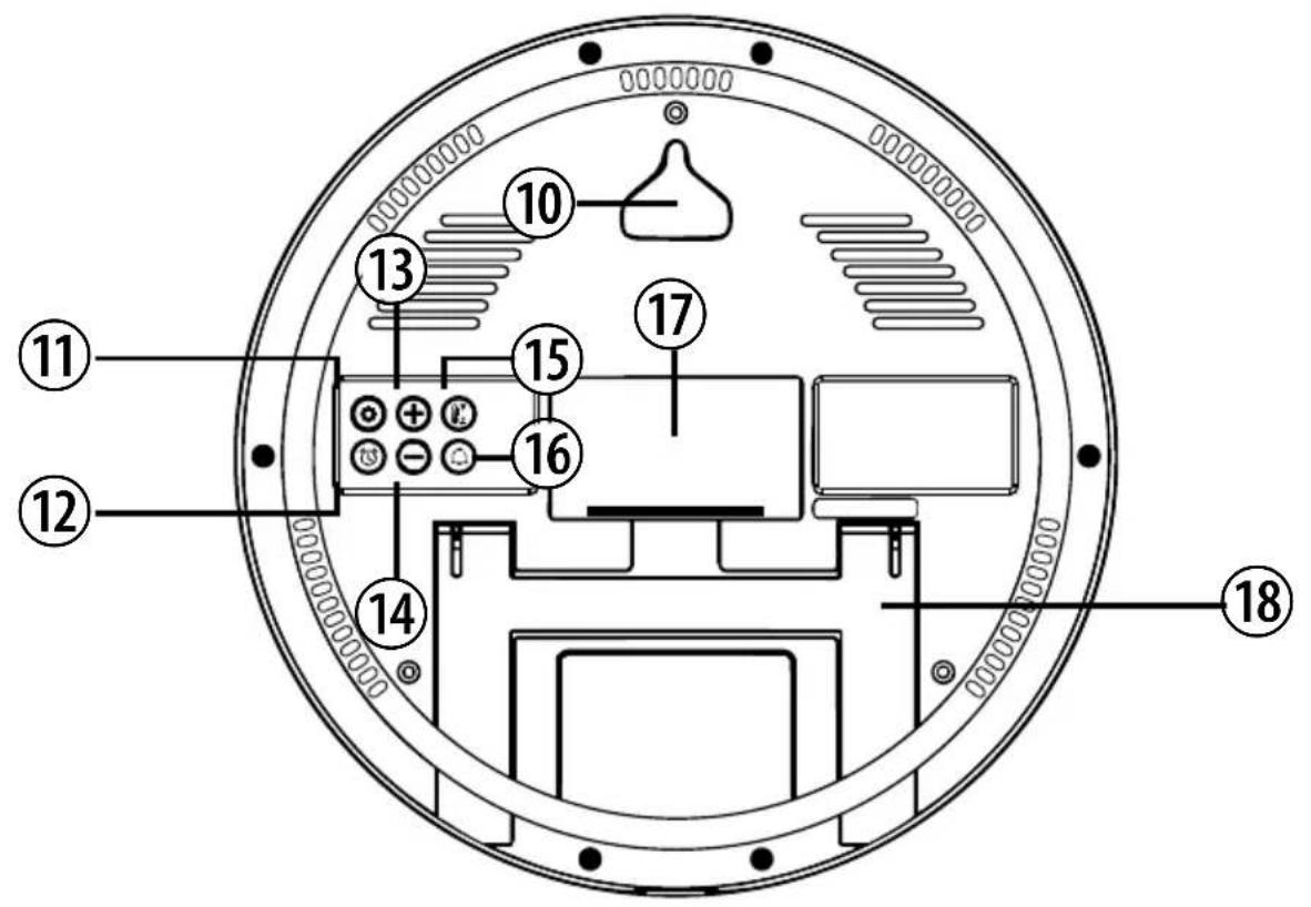 Kienzle 15361 - CARACTERÍSTICAS - 2