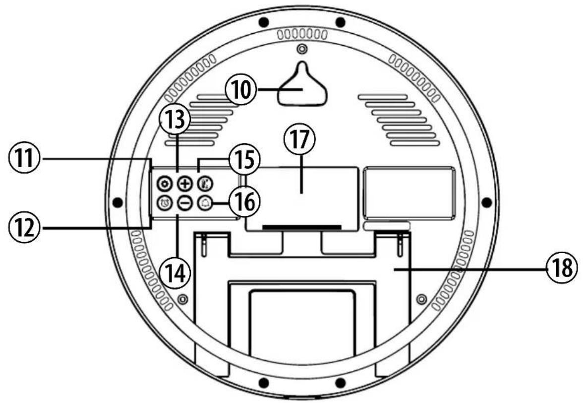 Kienzle 15361 - CONTENUTO DELLA CONFEZIONE - 2