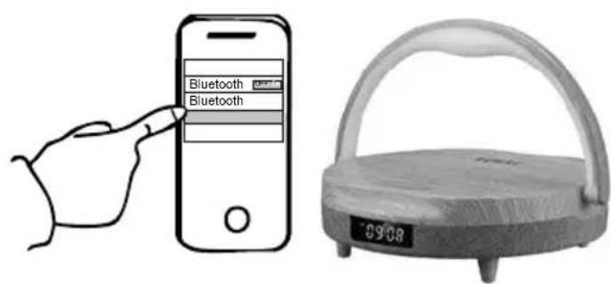 Kienzle 15321 - CONNEXION BLUETOOTH - 1