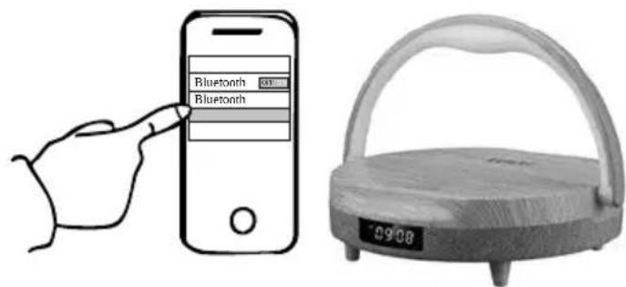 Kienzle 15321 - CONNECTION BLUETOOTH - 1