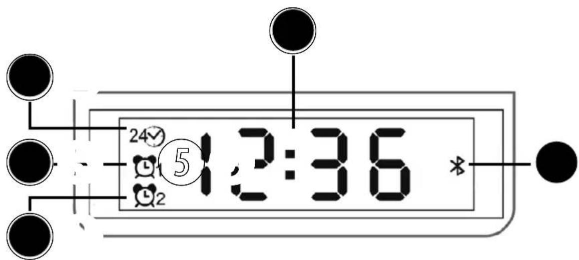 Kienzle 15321 - HOE DE CONVERTER TE VERVANGEN - 1