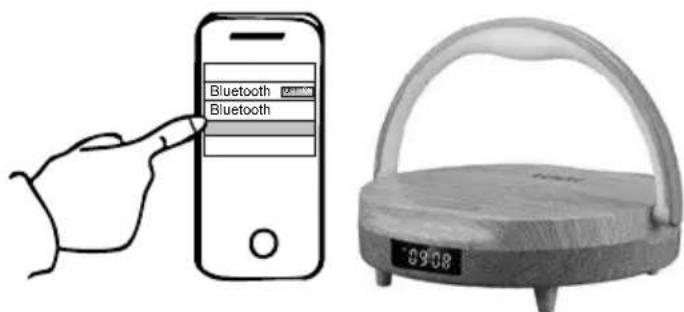 Kienzle 15321 - CONEXION BLUETOOTH - 1