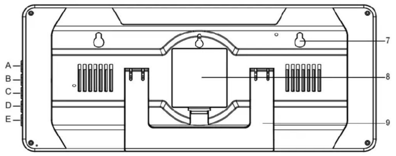 Kienzle 15423 - FUNKTIONEN - 2