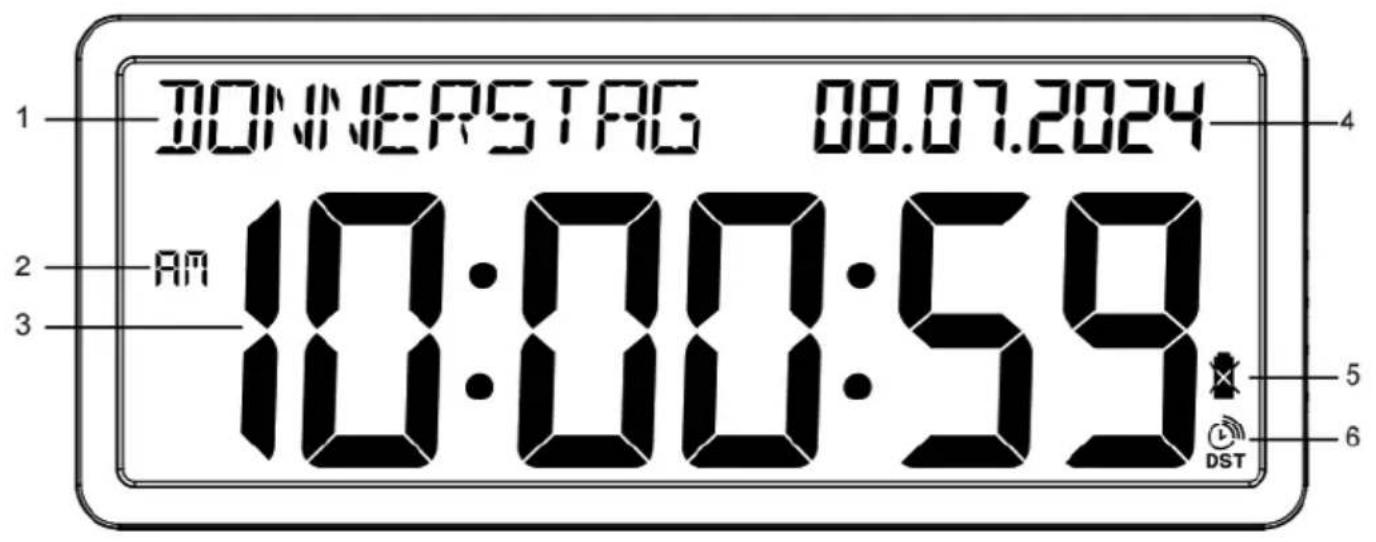 Kienzle 15423 - FUNKTIONEN - 1