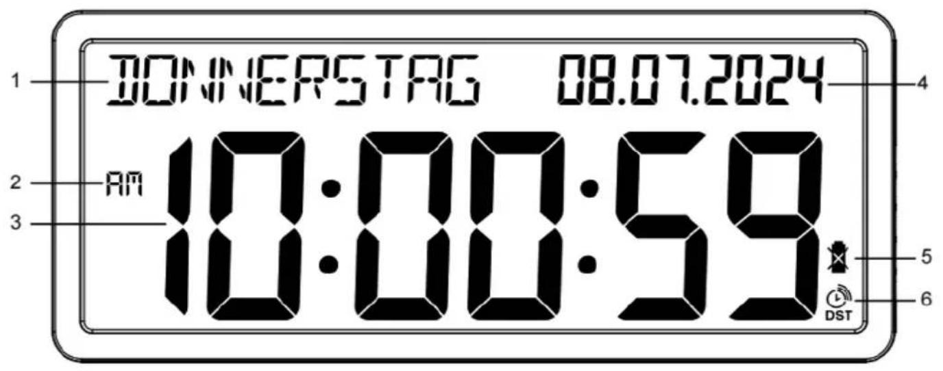 Kienzle 15423 - • RISCHIO DI INCENDIO/ESPLOSIONE! - 1