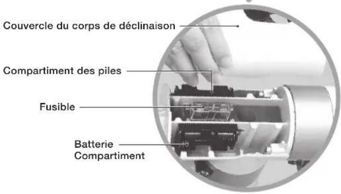 Vixen APZ - Base de la monture Altazimuth APZ - 3