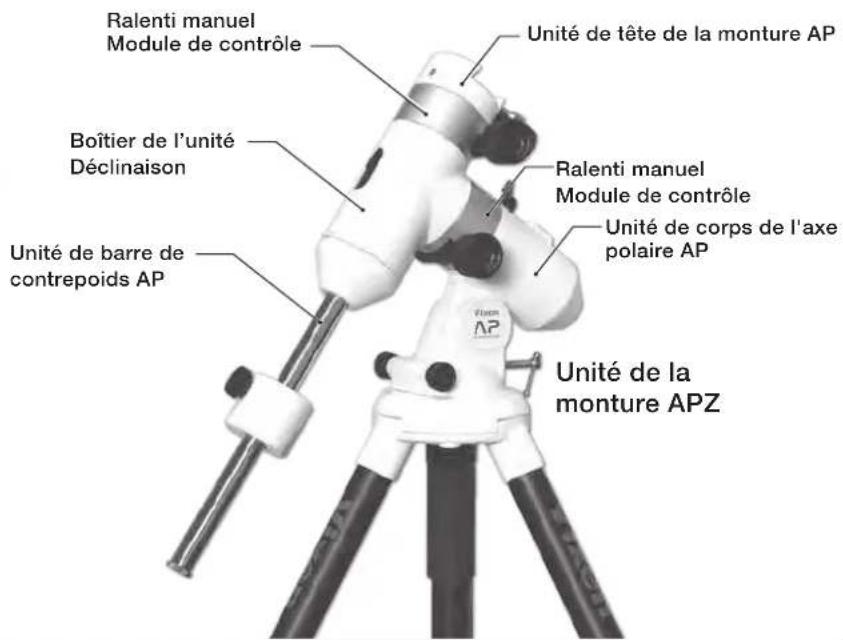 Vixen APZ - Variations sur la monture AP - 3