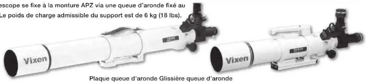 Vixen APZ - Fixation du tube optique - 1