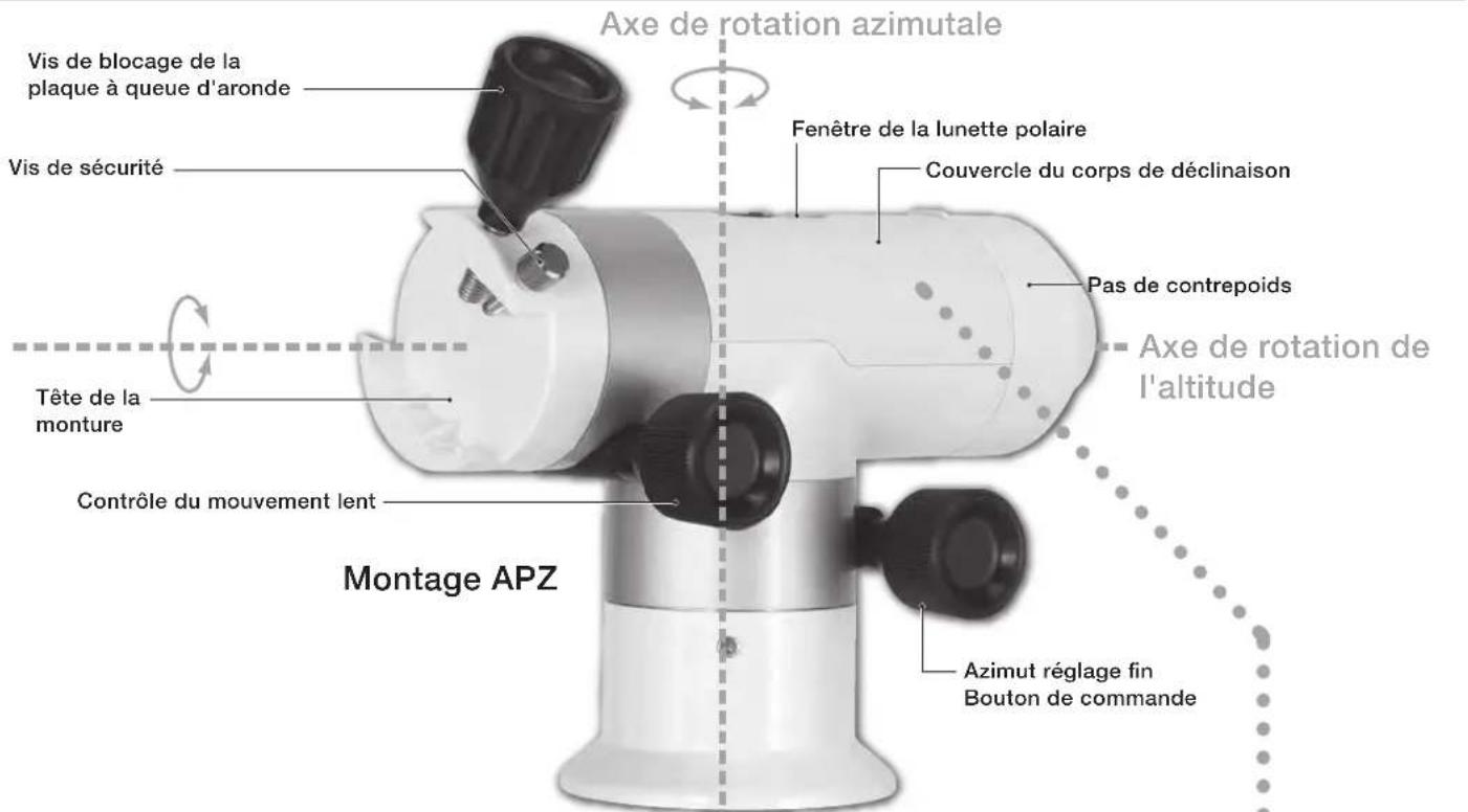 Vixen APZ - Base de la monture Altazimuth APZ - 1
