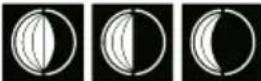 BRESSER ClimateTemp NDH-NEO - Moon Phase - 2