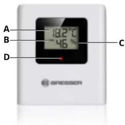 BRESSER ClimateTemp NDH-NEO - Aperçu des pièces - 2