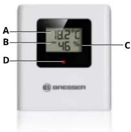 BRESSER ClimateTemp NDH-NEO - Descripción general de piezas - 2