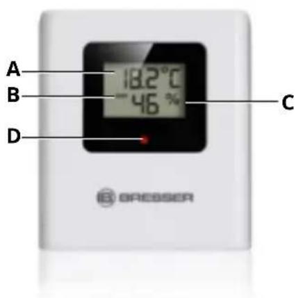 BRESSER ClimateTemp NDH-NEO - Panoramica delle parti - 3