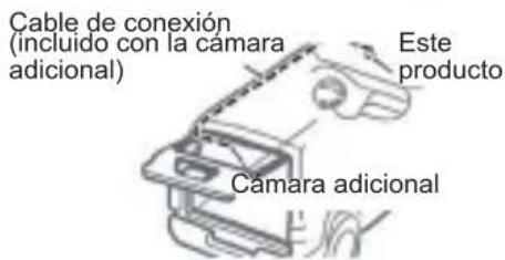 PIONEER VREC-Z820DC - Conexión de los cables. - 3