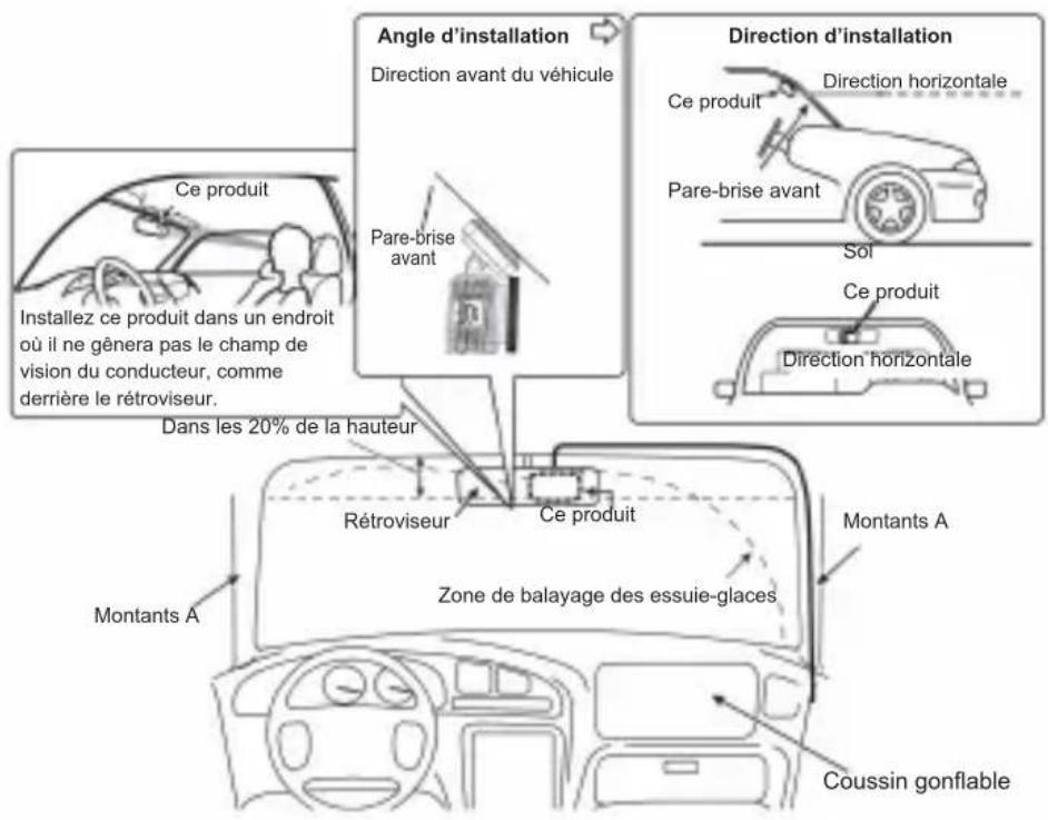 PIONEER VREC-Z820DC - Installation4f15ae601d6c1fef6c6c388229250b9c84a20b98.jpg)

CLASS⑩

![](images/c64e640cf5929fe023f0624e194c39e256bf5caa5c9fe34a6f81ef27dc24f234.jpg)

CLASS⑩

\- El logotipo de Wi-Fi CERTIFIED ^ es una marca registrada de Wi-Fi Alliance.

![](images/0d87af2e80ec9138c95f1bcad44c055df88fb6283951dedb6a6495c9a7fa6343.jpg)


Installation de la carte microSD™7dc24f234.jpg)

CLASS⑩

\- El logotipo de Wi-Fi CERTIFIED ^ es una marca registrada de Wi-Fi Alliance.

![](images/0d87af2e80ec9138c95f1bcad44c055df88fb6283951dedb6a6495c9a7fa6343.jpg)


Remarque :23f0624e194c39e256bf5caa5c9fe34a6f81ef27dc24f234.jpg)

CLASS⑩

\- El logotipo de Wi-Fi CERTIFIED ^ es una marca registrada de Wi-Fi Alliance.

![](images/0d87af2e80ec9138c95f1bcad44c055df88fb6283951dedb6a6495c9a7fa6343.jpg)



Utilisez une carte microSD de classe 10 ou supérieure pour un bon fonctionnement. Pour garantir un enregistrement continu optimal, nous recommandons fortement l'utilisation d'une carte microSD haute performance et endurante. Ces cartes sont conçues pour résister à des cycles de lecture et d'écriture intensifs, assurant une performance fiable et réduisant le risque de perte de vidéos, notamment lors d'événements critiques comme les accidents.   
Vous ne pourrez pas enregistrer de vidéos sans carte microSD.   
Un message vous demandera de formater la carte microSD lors de sa première Insertion dans le caméra embarquée.

carte
microSD™ 


text_imageCERTIFIED

![](images/d3482d628475451ae87985a0de274294f5f34f68fc5d1fca05972a78e2539a17.jpg)



DC-IN

CERTIFIED

![](images/d3482d628475451ae87985a0de274294f5f34f68fc5d1fca05972a78e2539a17.jpg)


Emplacement d'installation défini sur le pare-brise avanty> - 1
