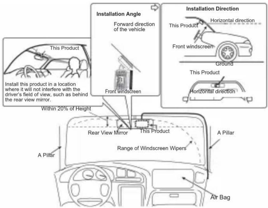 PIONEER VREC-Z820DC - Specified Installation Position on Front Windshield - 1