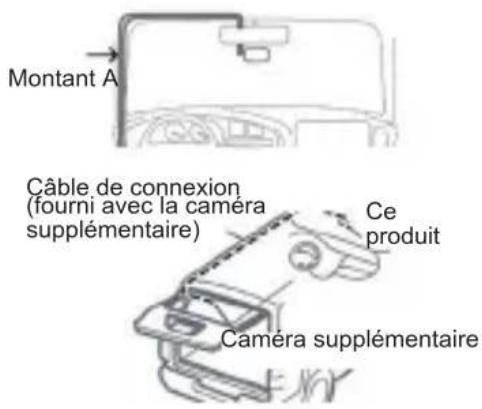 PIONEER VREC-Z820DC - Connexion des câbles. - 2