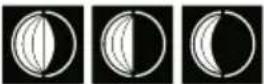 BRESSER MeteoTemp TBH RC - Phase de lune - 2